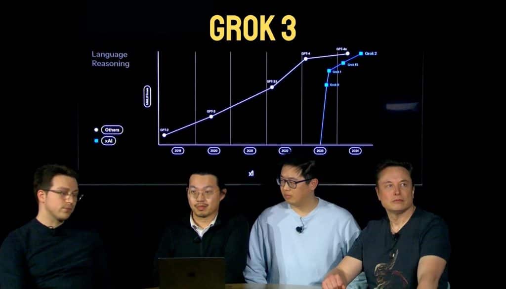 grok_3_lanzamiento