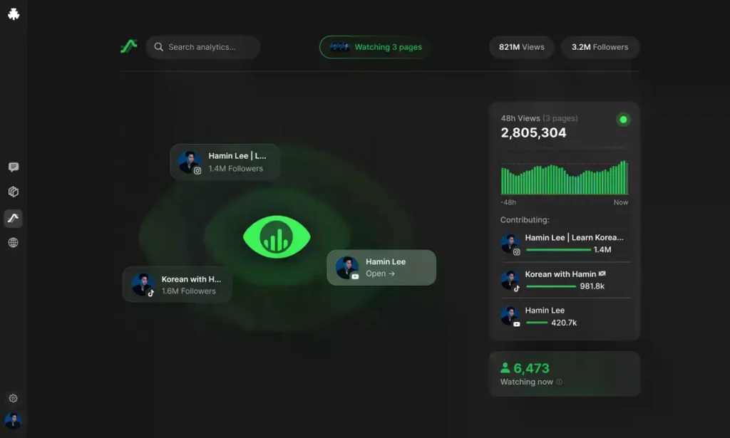 Shivam Kumar y Jay Neo, cofundadores de Palo