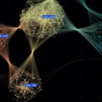 Clúster de NVIDIA H100 en CoreWeave que logró el récord Graph500.